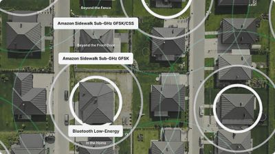 Amazon Sidewalk 無線連接