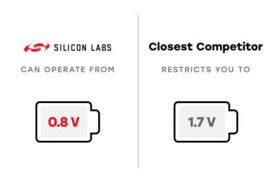 Design for Any Battery Chemistry
