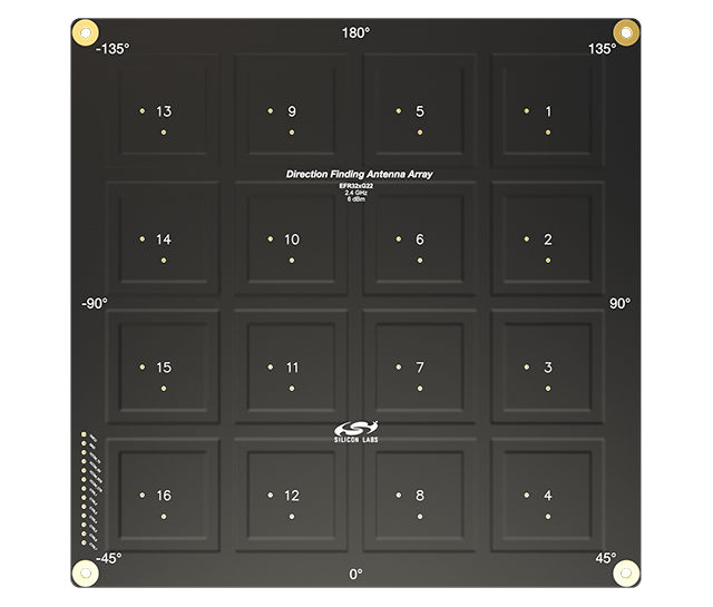 Bluetooth Dual Polarized Antenna Array Radio Board - Silicon Labs