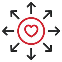 Culture of Connection