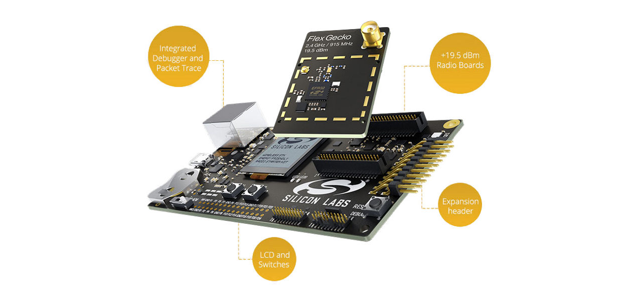 SLWSTK6061B EFR32FG 868 MHz 2.4 GHz and Sub-GHz Starter Kit