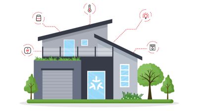 The Smart Home Ecosystem