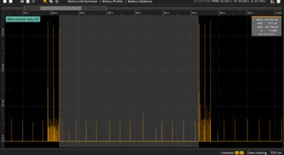 Current Consumption of BRD8201A