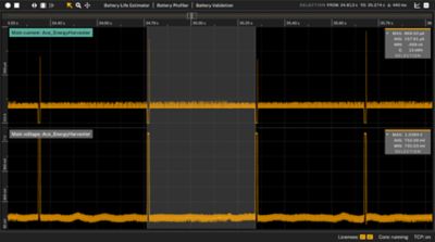 Cyclic Current and Voltage Behavior of PMIC and PV Energy Harvester