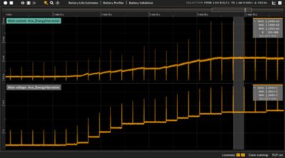 PMIC's Dynamic Response to the Increased Illumination