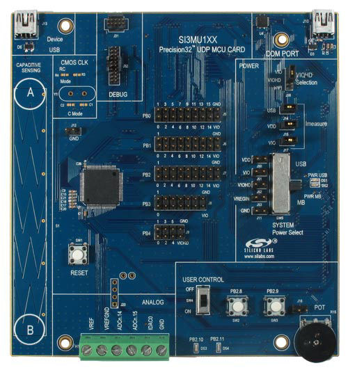 Sim3u1xx kit