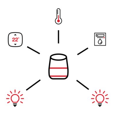 Smart Home Ecosystem