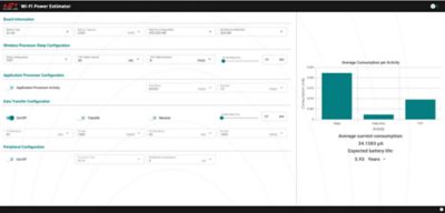 Wi-Fi Power Estimator