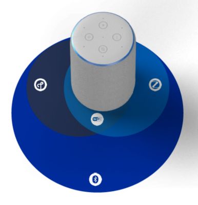Wi-Fi Coexistence on Gateways