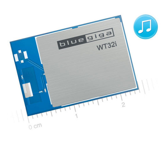 Bluetooth® Audio Products—Bluetooth Audio Modules and SoCs